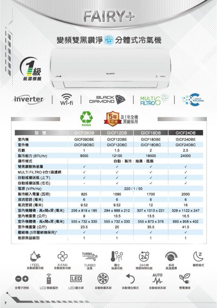 (image for) 格力 GICF24DB 二匹半 掛牆分體式 冷氣機 (變頻淨冷/WiFi)