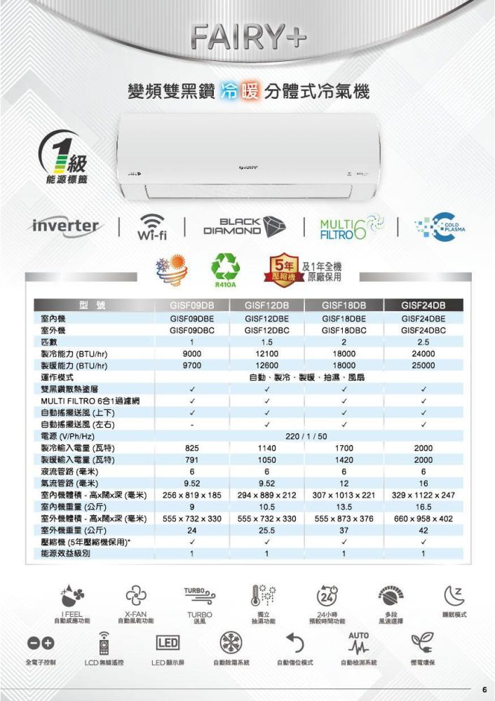 (image for) 格力 GISF12DB 一匹半 掛牆分體式 冷氣機 (變頻冷暖/WiFi)