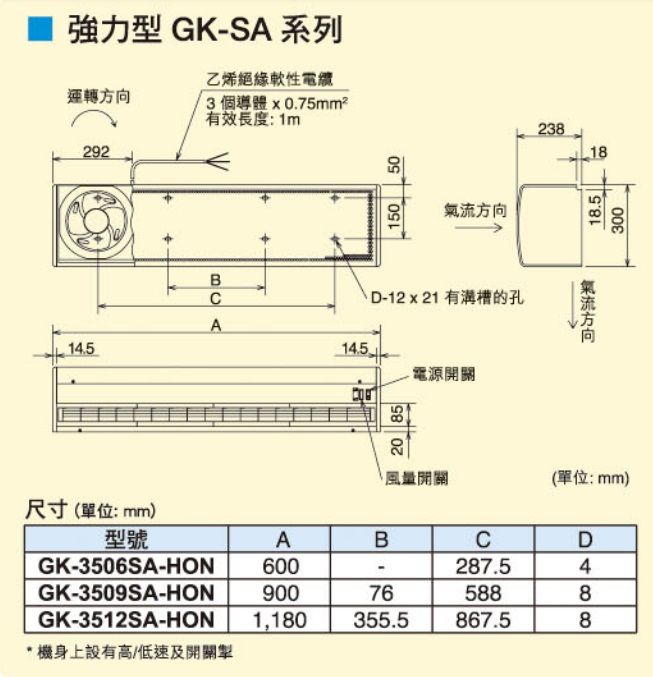 (image for) Mitsubishi GK-3509SA-HON 36" Air Curtain (2160CMH)