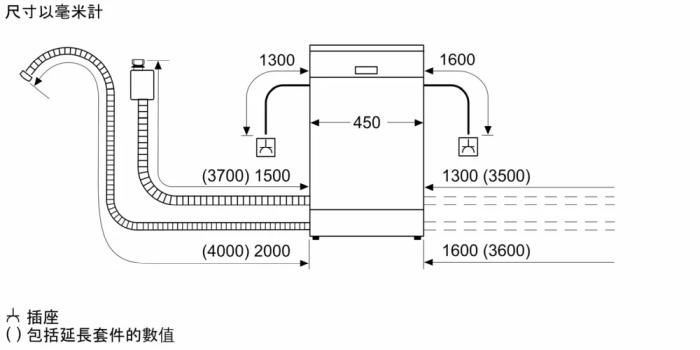 (image for) 博西華 SPS6ZMI35E 10套 洗碗碟機 (45cm闊)