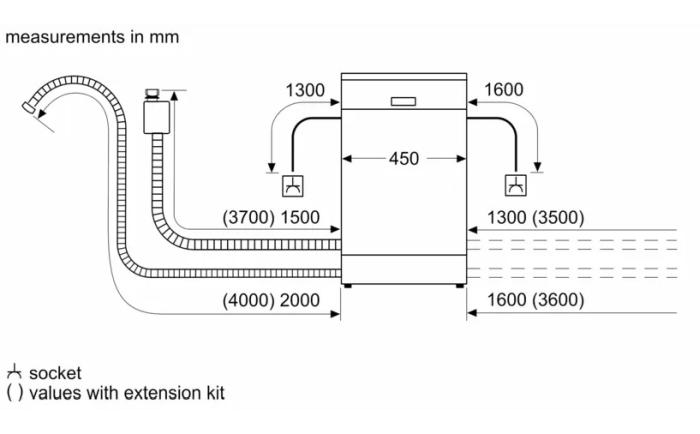 (image for) Bosch SPV6ZMX17E 45cm Fully-integrated Dishwasher