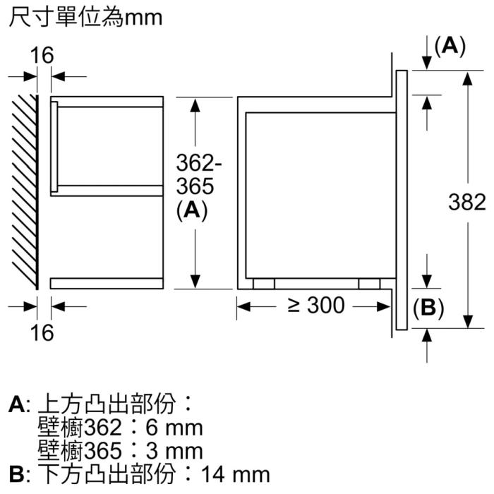 (image for) 博西華 BEL7321B1M 21公升 嵌入式 微波爐